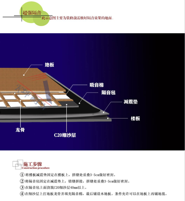 5mm-潮州防火地面隔音减震垫-广州坤耐建材